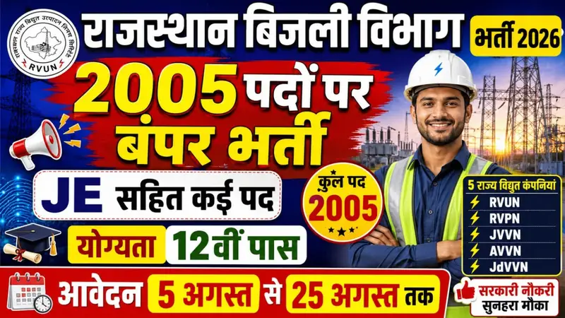 Rajasthan Vidyut Vibhag Bharti 2026