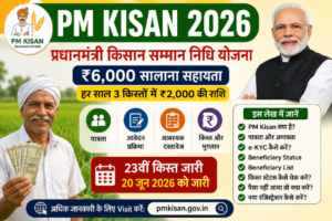 PM Kisan Samman Nidhi 2026