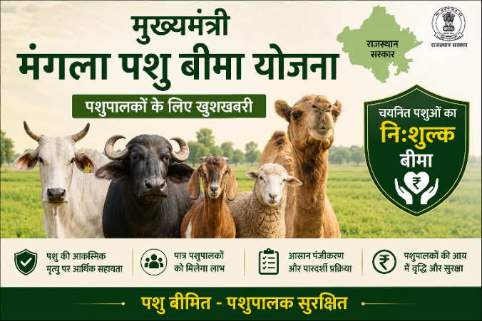 Mangla Pashu Bima Yojana 2026